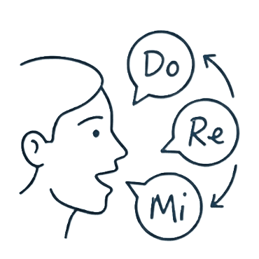 Illustration of person singing Do Re Mi for solfege training